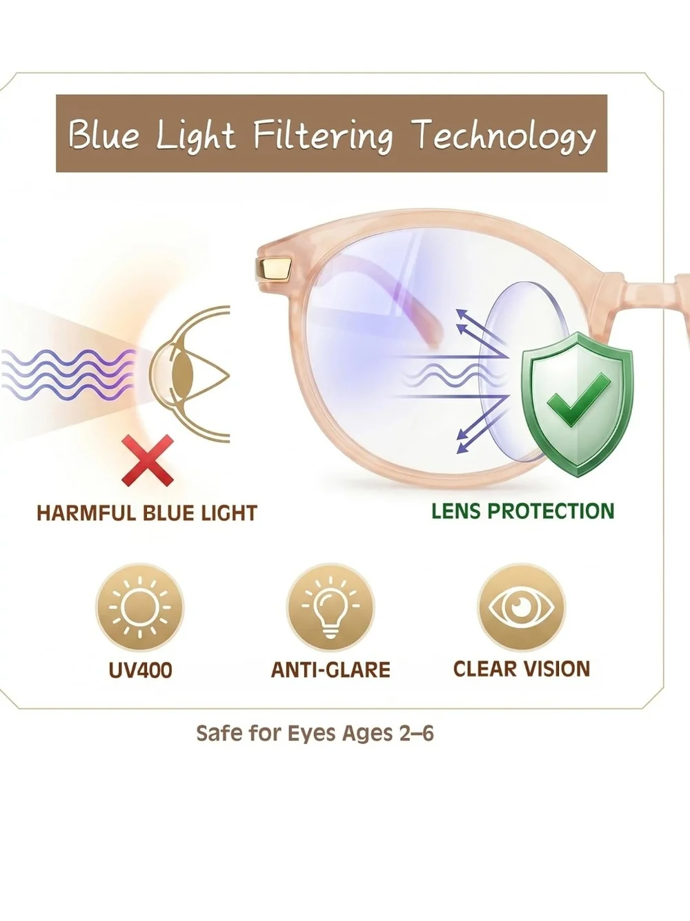Kids Blue Light Blocking Glasses for Children - Pink Frame
